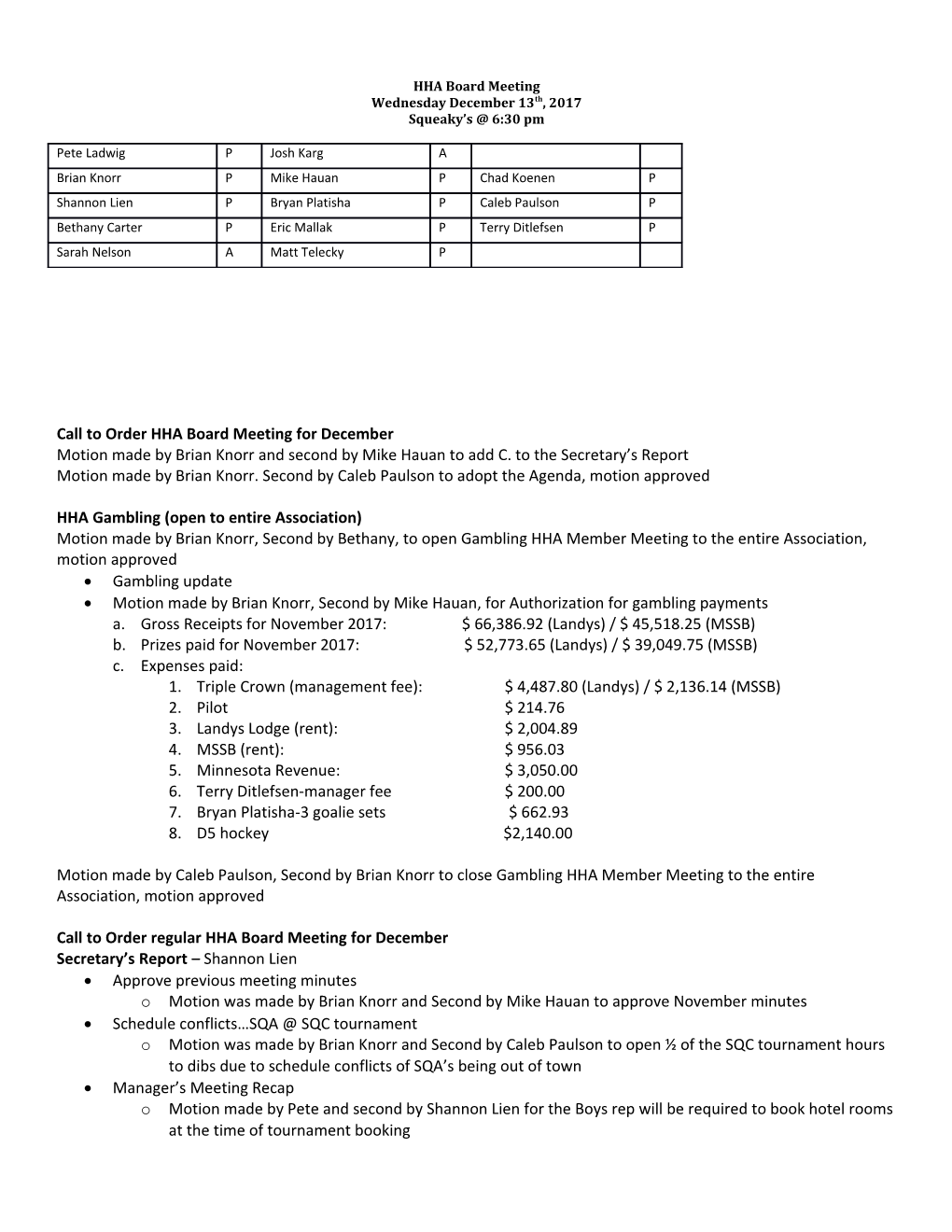 Call to Order HHA Board Meeting Fordecember