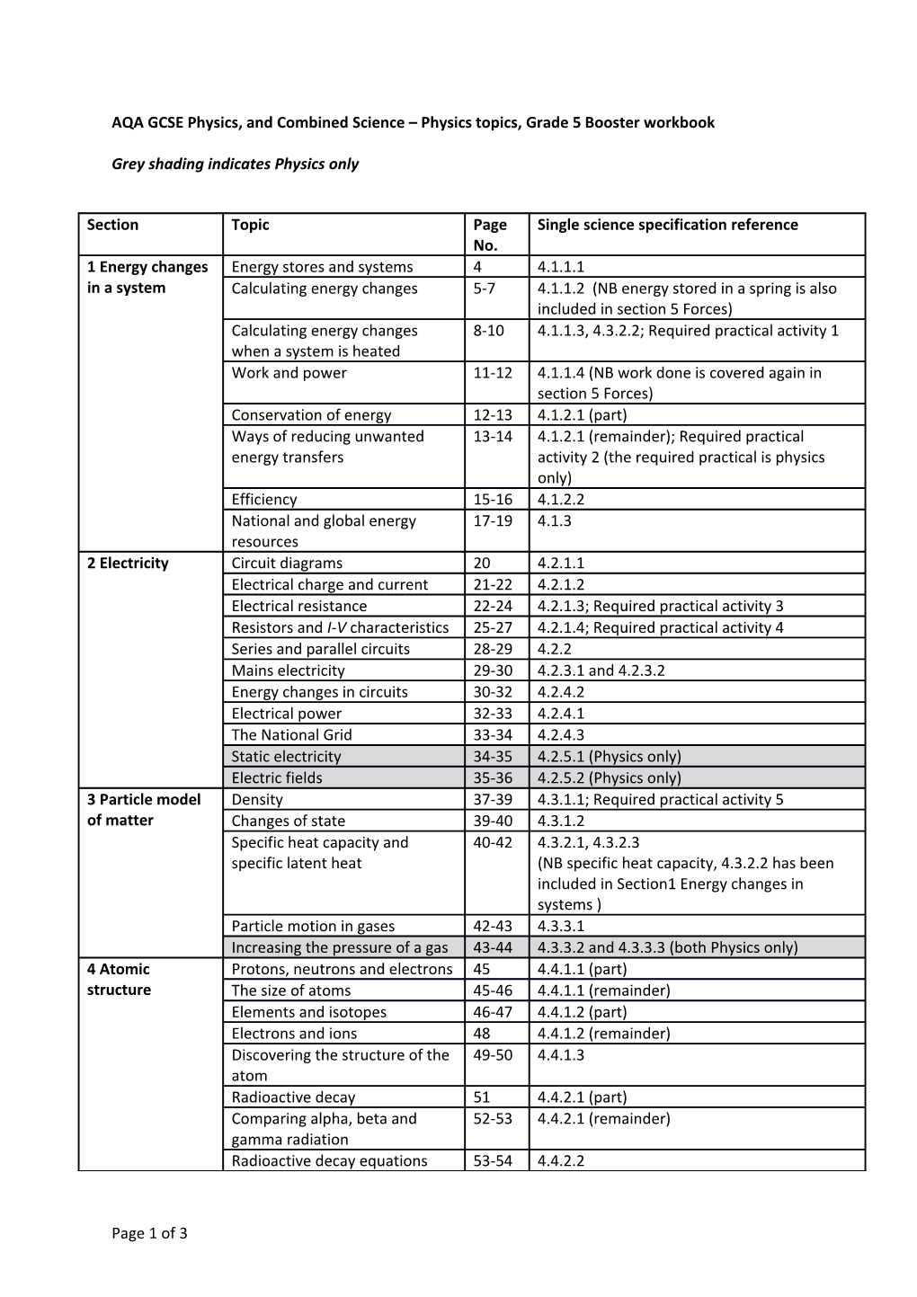 AQA GCSE Physics, and Combined Science Physics Topics, Grade 5 Booster Workbook