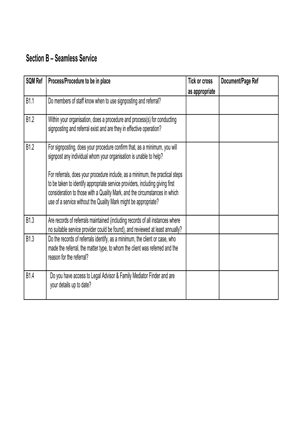 Specialist Quality Mark - Self Assessment Checklist