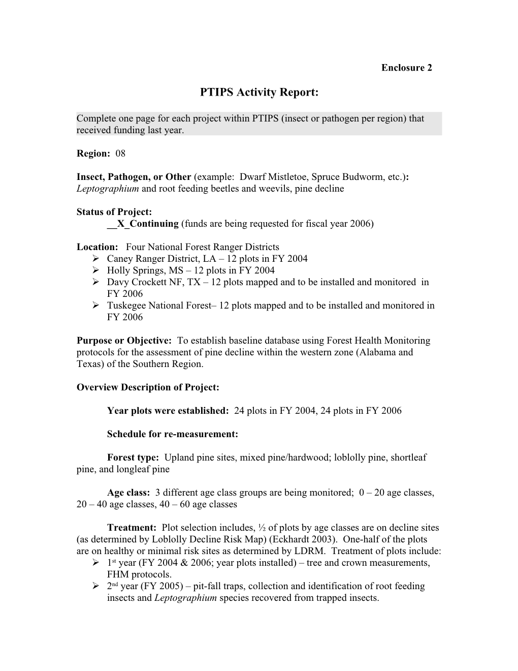 PTIPS Activity Report