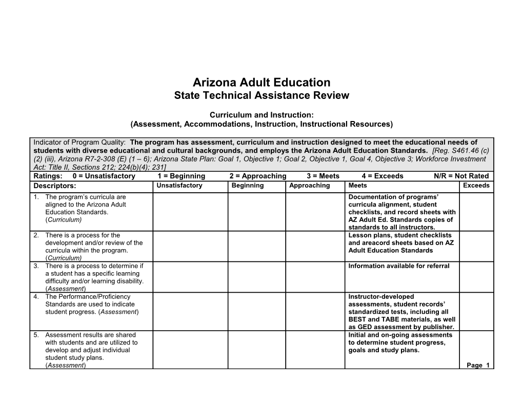 Arizona Adult Education