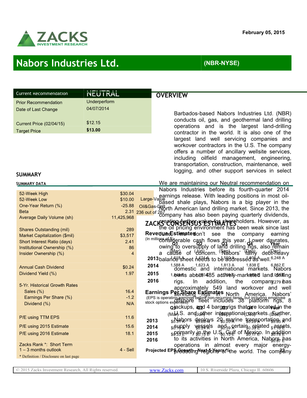 Nabors Industries Ltd