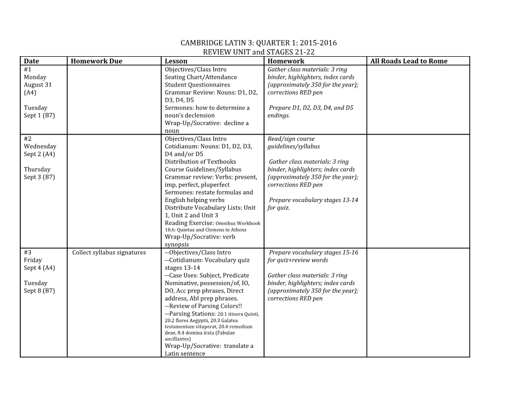 REVIEW UNIT and STAGES 21-22