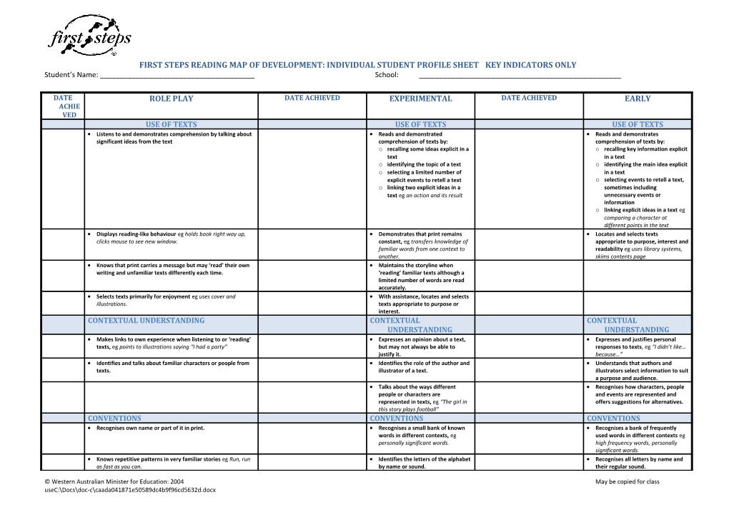 First Steps Reading Map of Development: Individual Student Profile Sheetkey Indicators Only