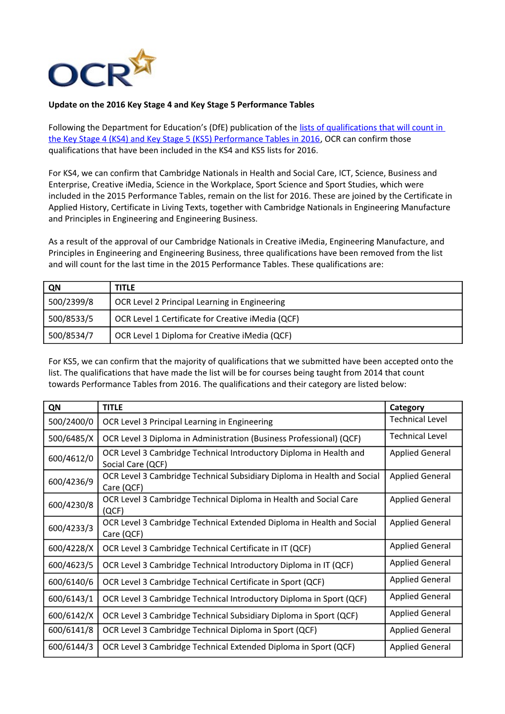 Update on the 2016 KS4 & KS5 Performance Tables