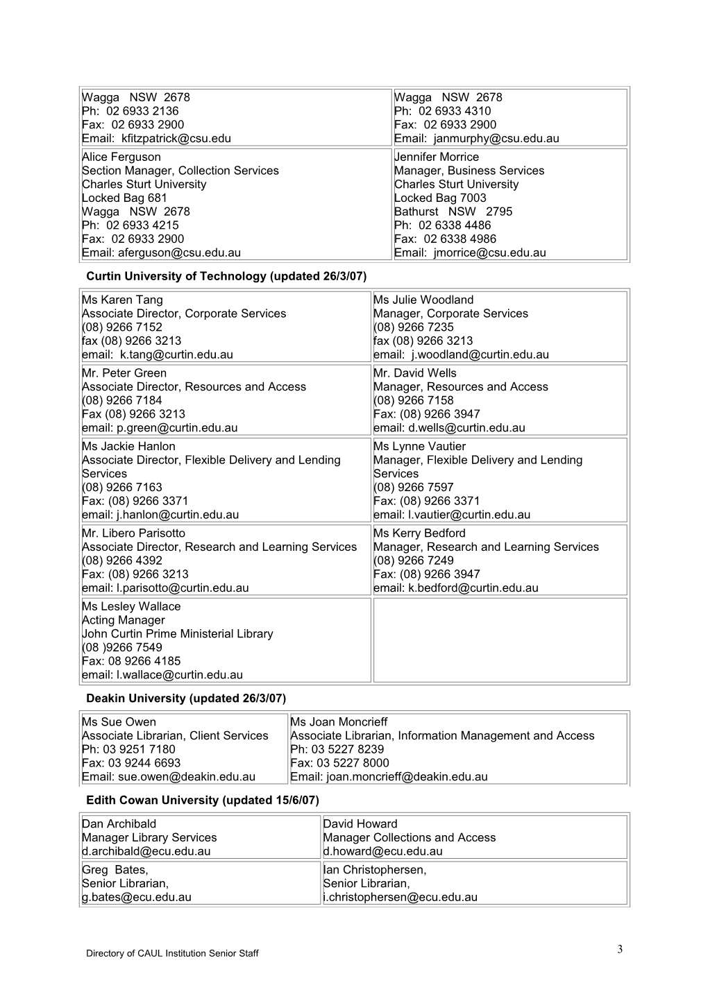 Directory of CAUL Institution Senior Staff