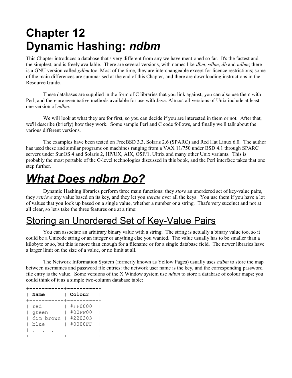 Dynamic Hashing: Ndbm