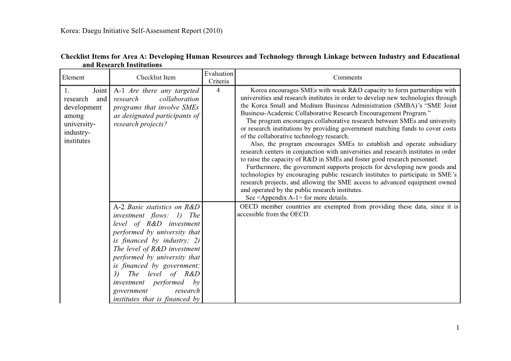 Checklist Items for Area A: Developing Human Resources and Technology Through Linkage Between