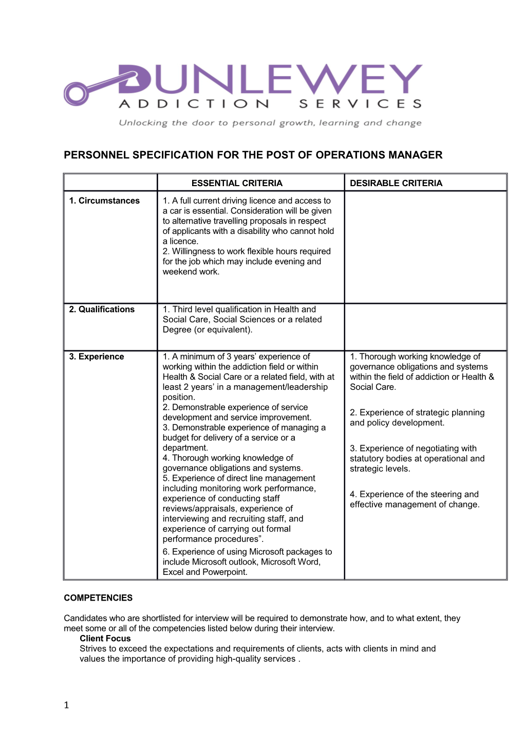 PERSONNEL SPECIFICATION for the POST of Operations Manager