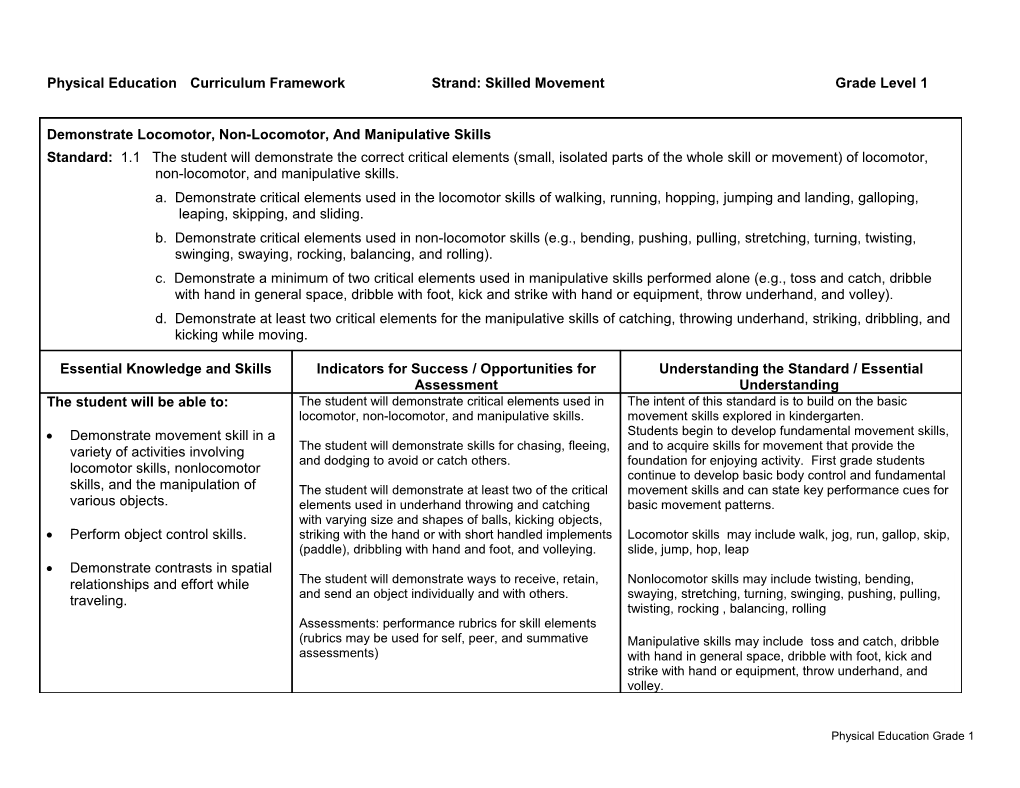 Physical Education Curriculum Framework Strand: Skilled Movementgrade Level 1