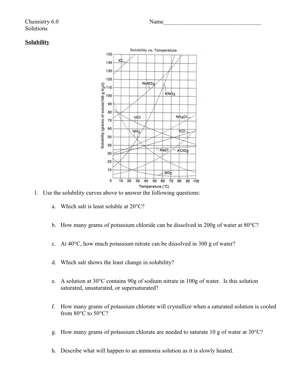 Use the Solubility Curves Above to Answer the Following Questions