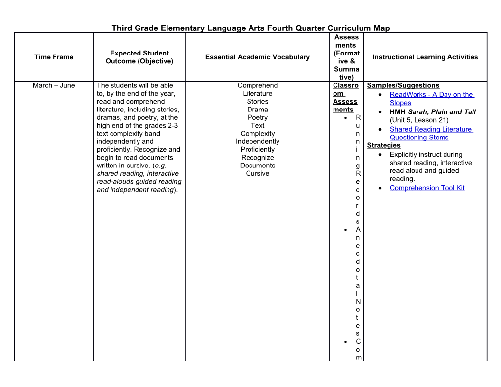 Third Grade Elementary Language Arts Fourth Quarter Curriculum Map