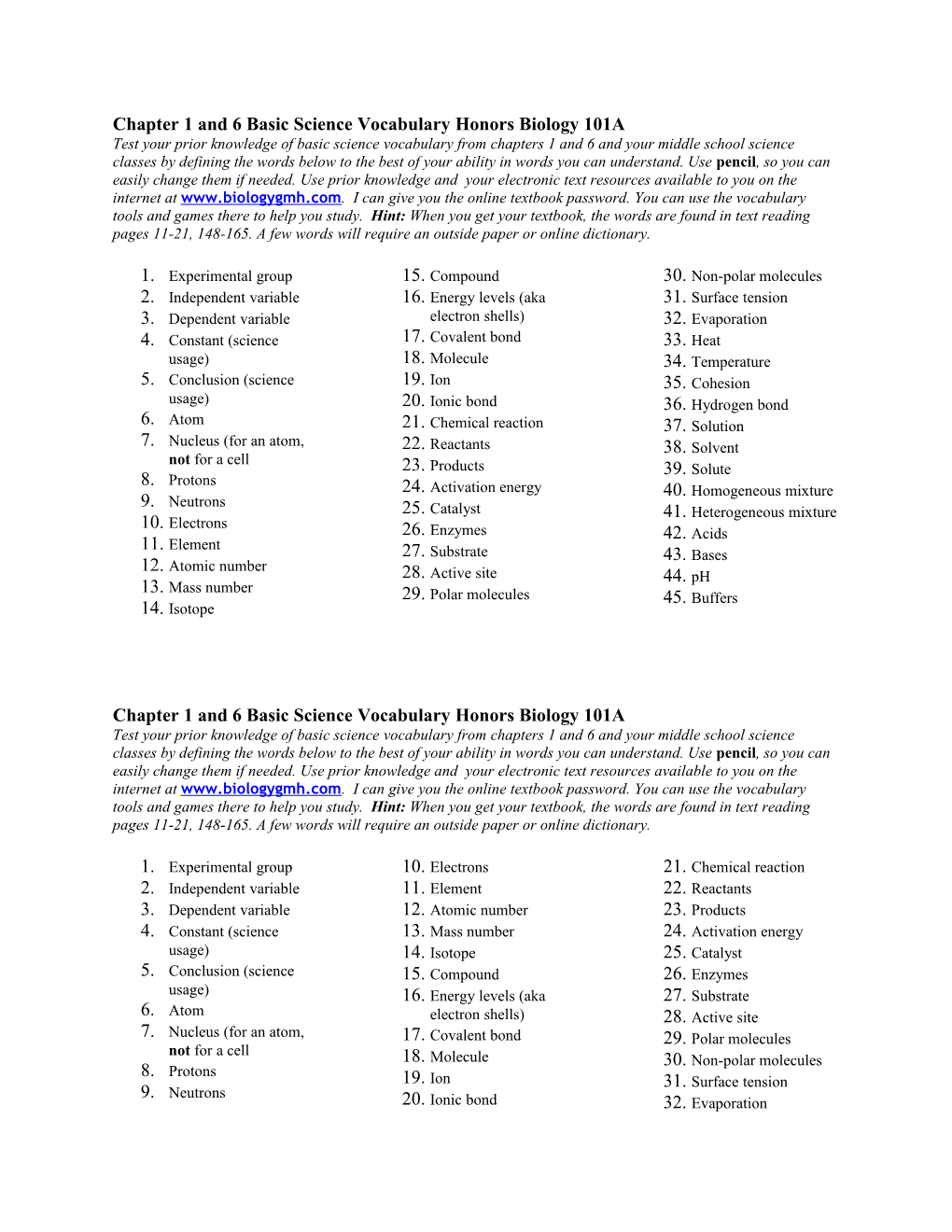 Chapter 1 and 6 Basic Science Vocabulary Honors Biology 101A