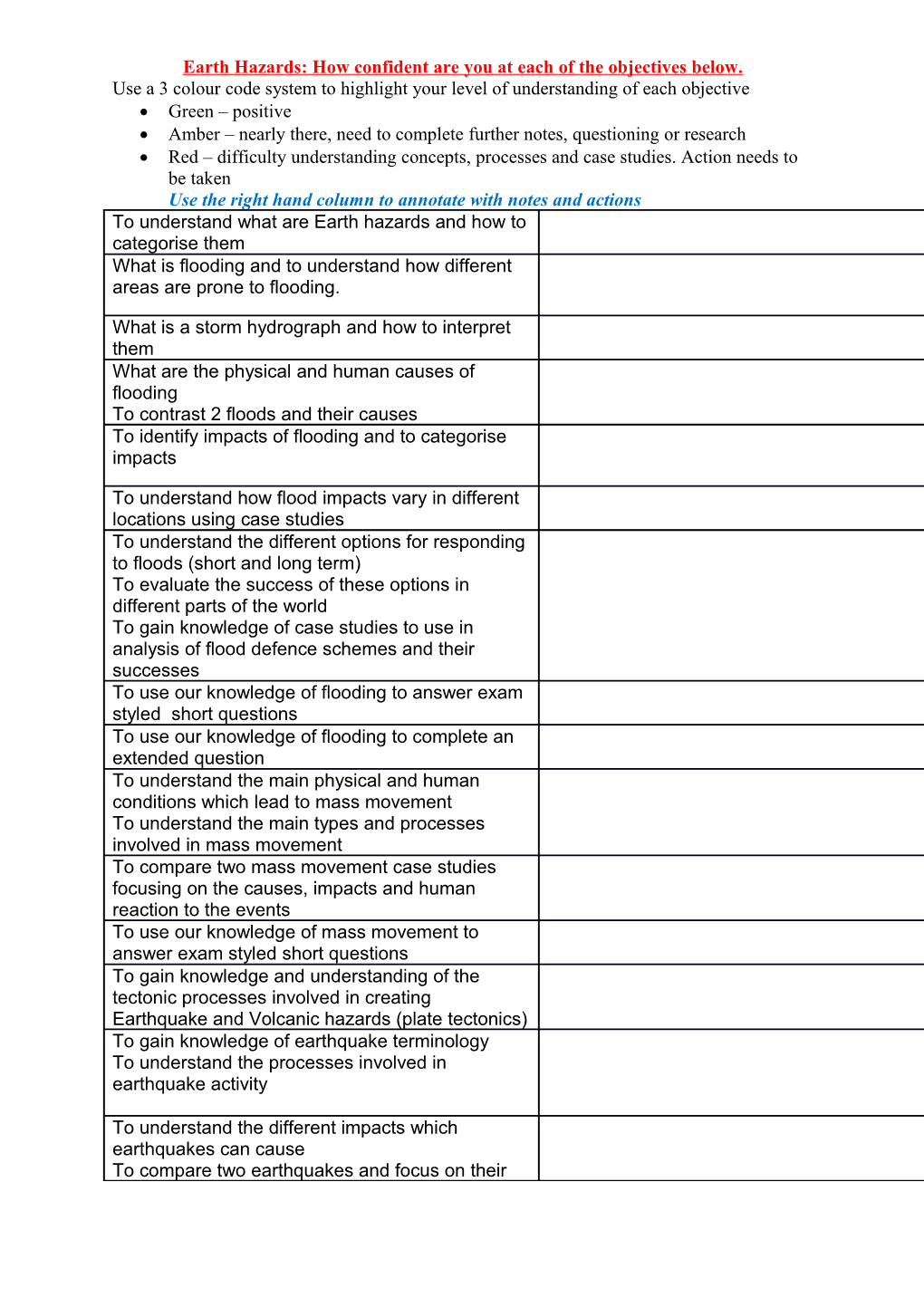 Earth Hazards: How Confident Are You at Each of the Objectives Below