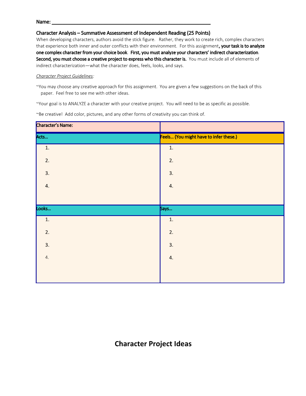 Character Analysis Summative Assessment of Independent Reading (25 Points)