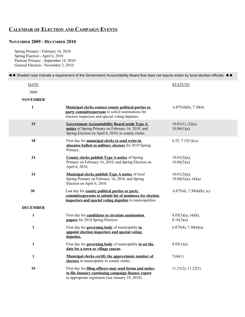 Calendar of Election and Campaign Events