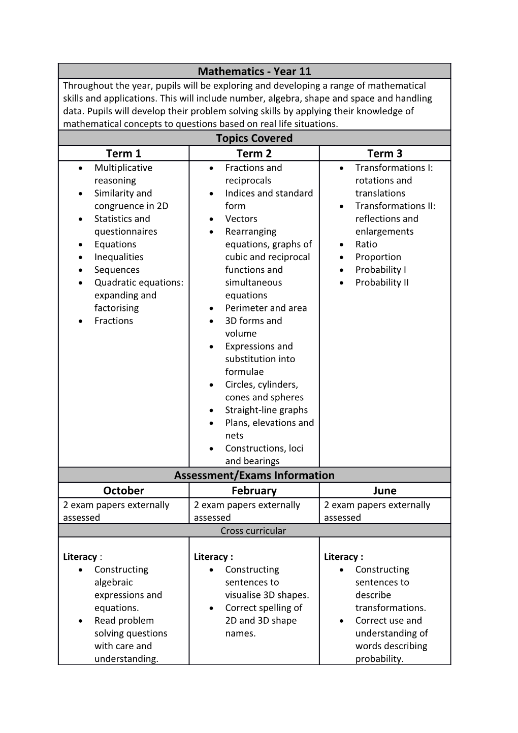 Multiplicative Reasoning