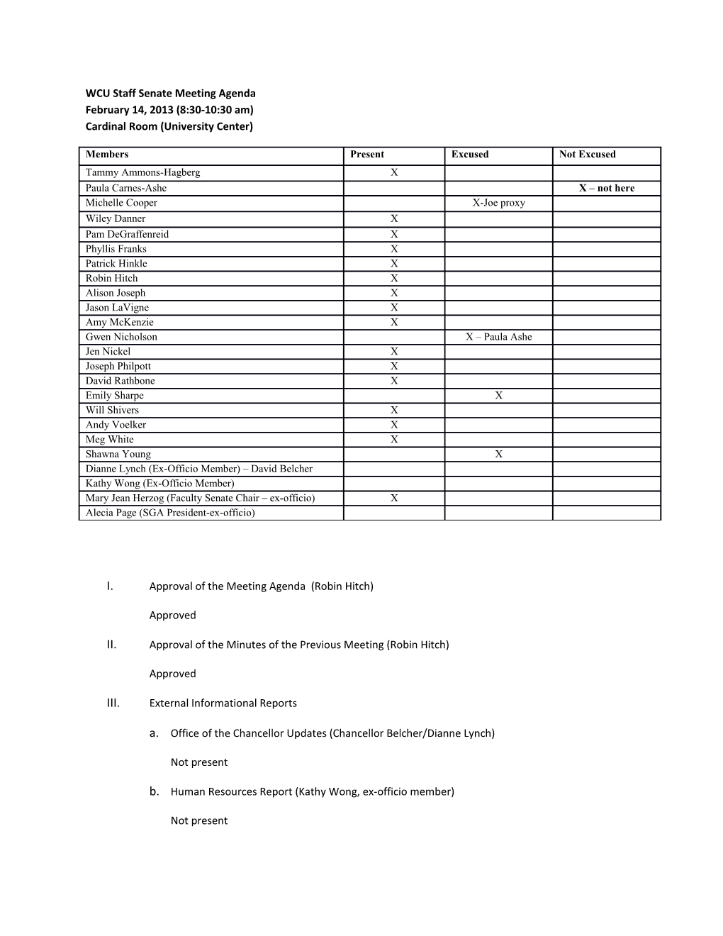Staff Senate Minutes - February 2013