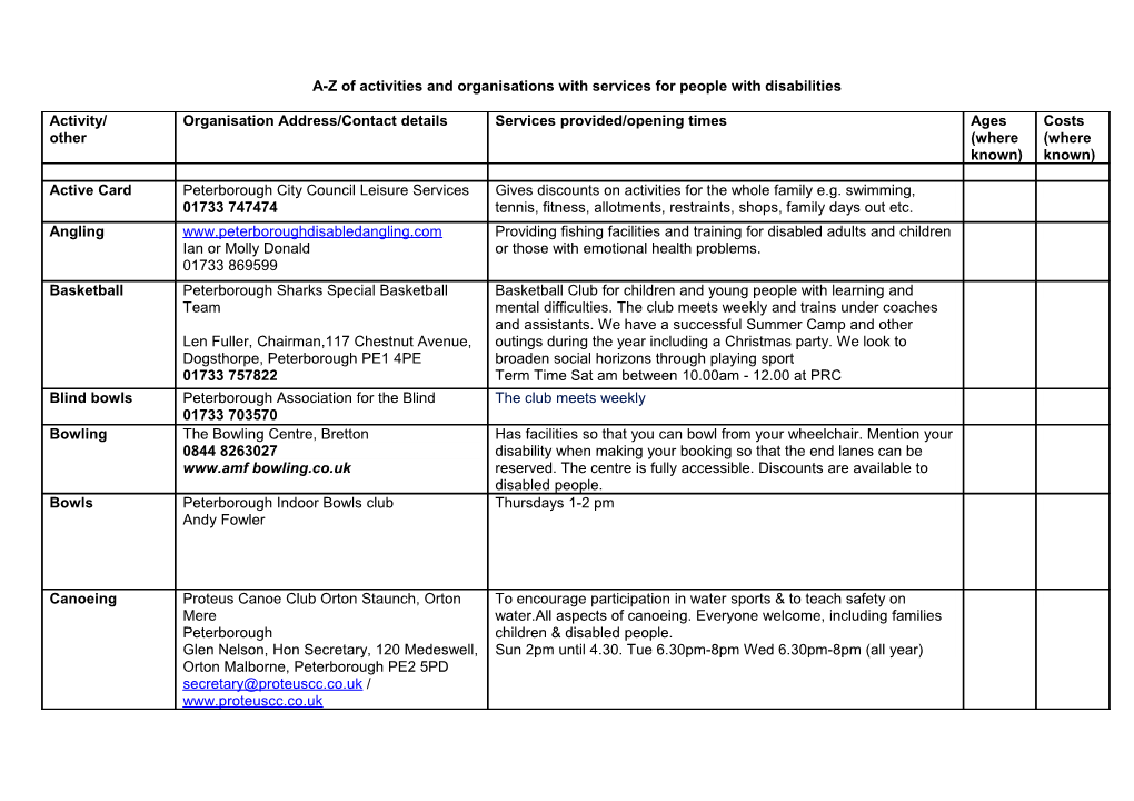 A-Z of Activities and Organisations with Services for People with Disabilities