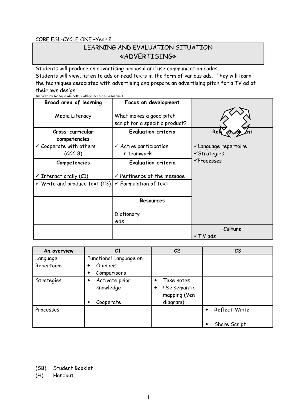 CORE ESL-CYCLE ONE Year 2