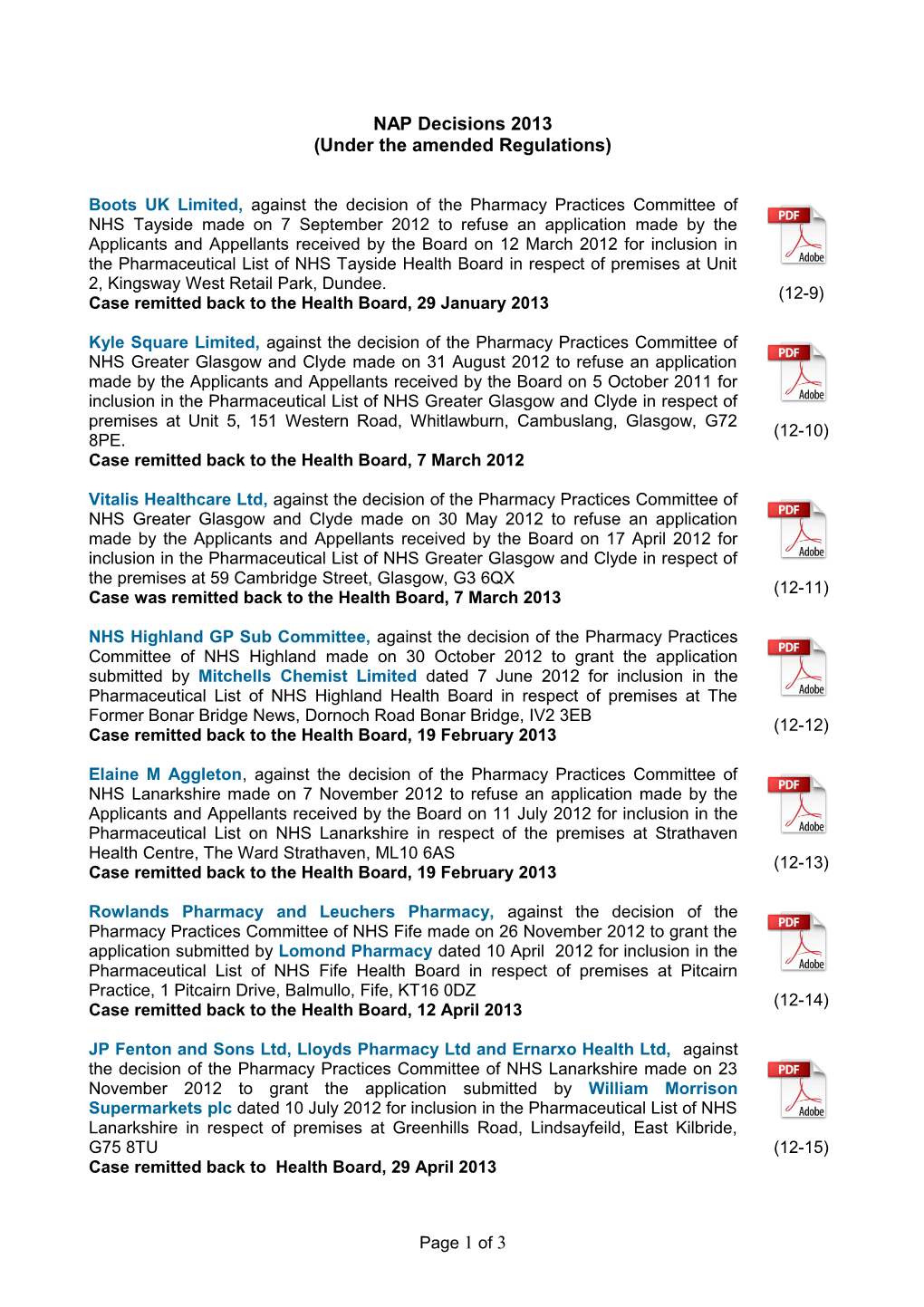 NAP Decisions 2013 (Under the Amended Regulations)