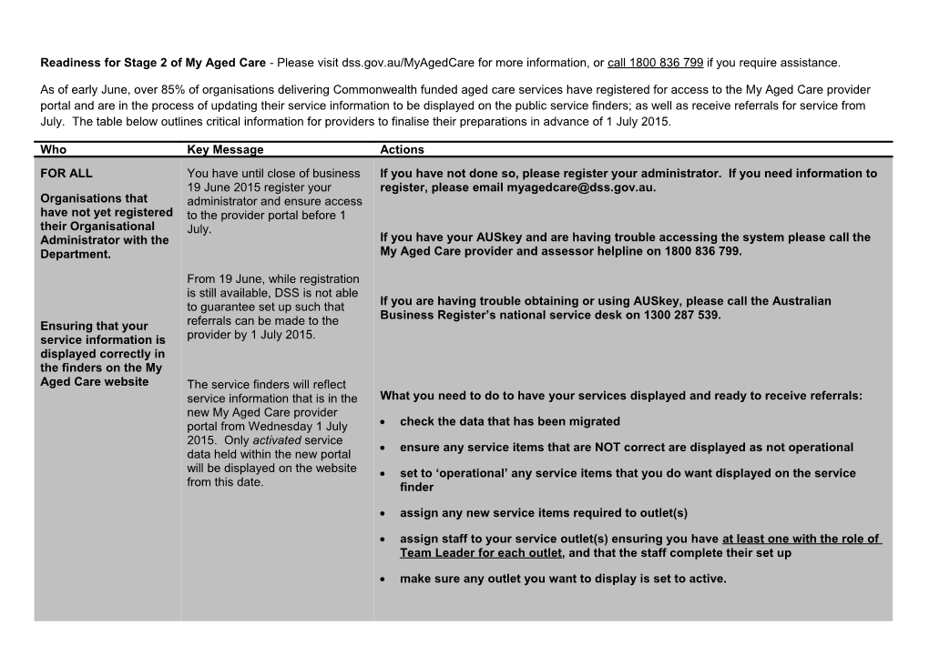 Readiness for Stage 2 of My Aged Care - Please Visit Dss.Gov.Au/Myagedcare for More