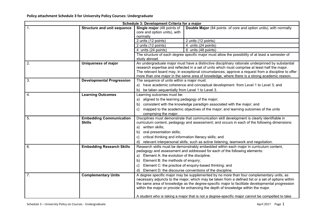 Policy Attachment Schedule 3 for University Policy Courses: Undergraduate