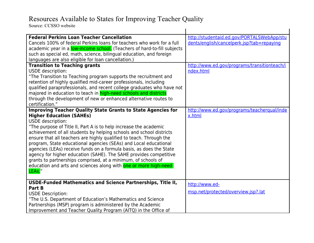 Federal Perkins Loan Teacher Cancellation