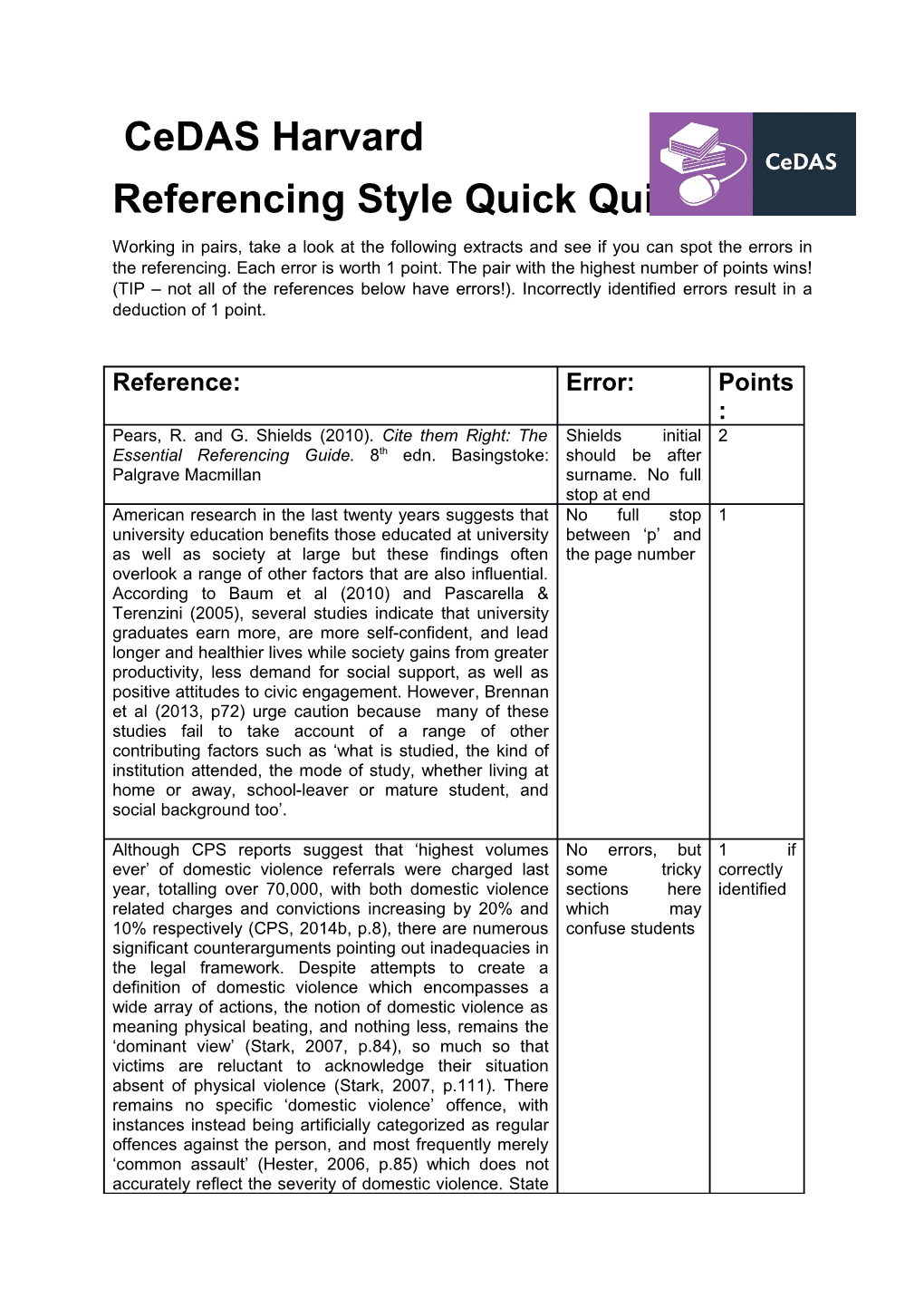 Referencing Style Quick Quiz