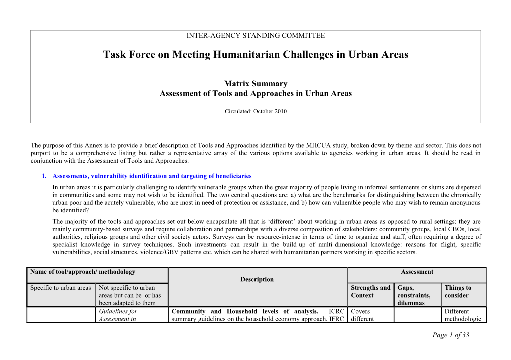 Task Force on Meeting Humanitarian Challenges in Urban Areas