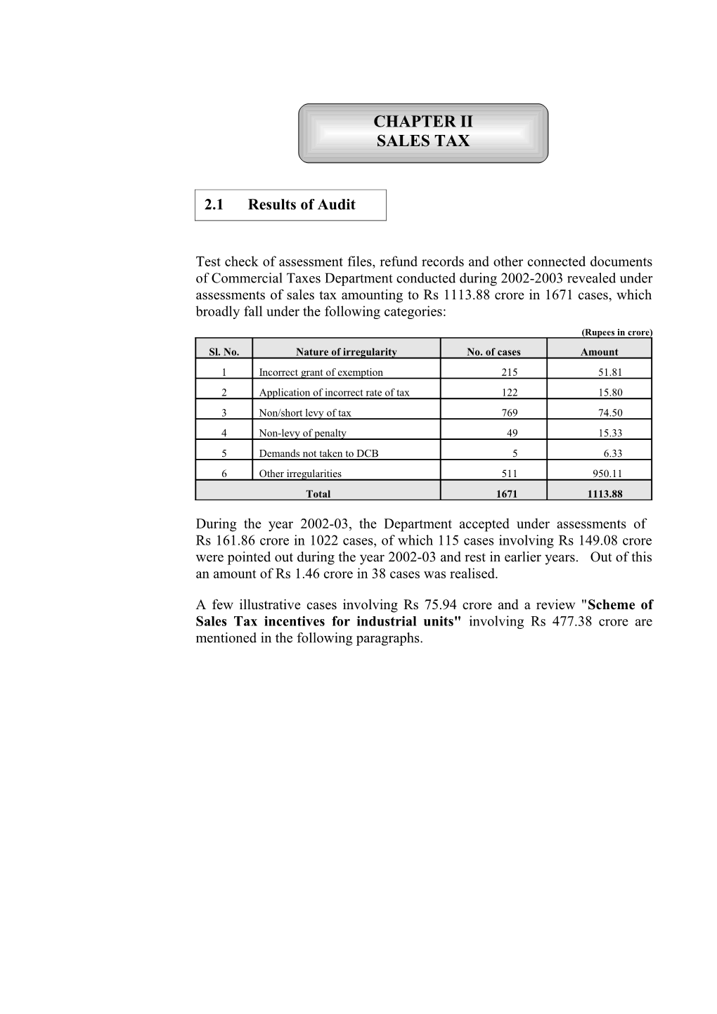 Chapter II - Sales Tax