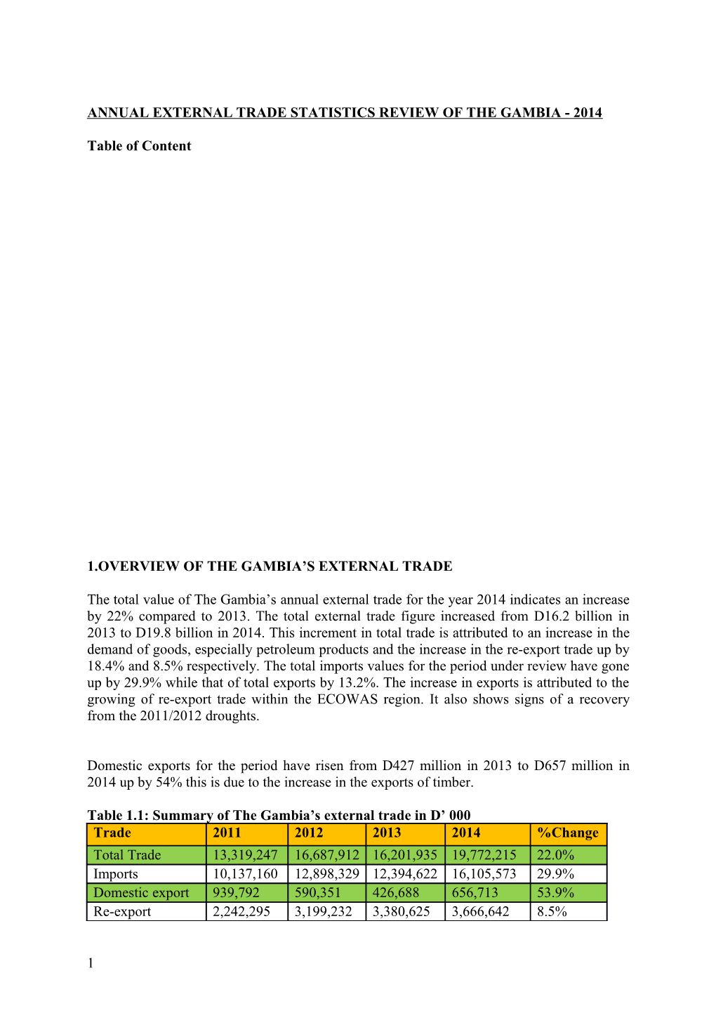 Annual External Trade Statistics Review of the Gambia - 2014