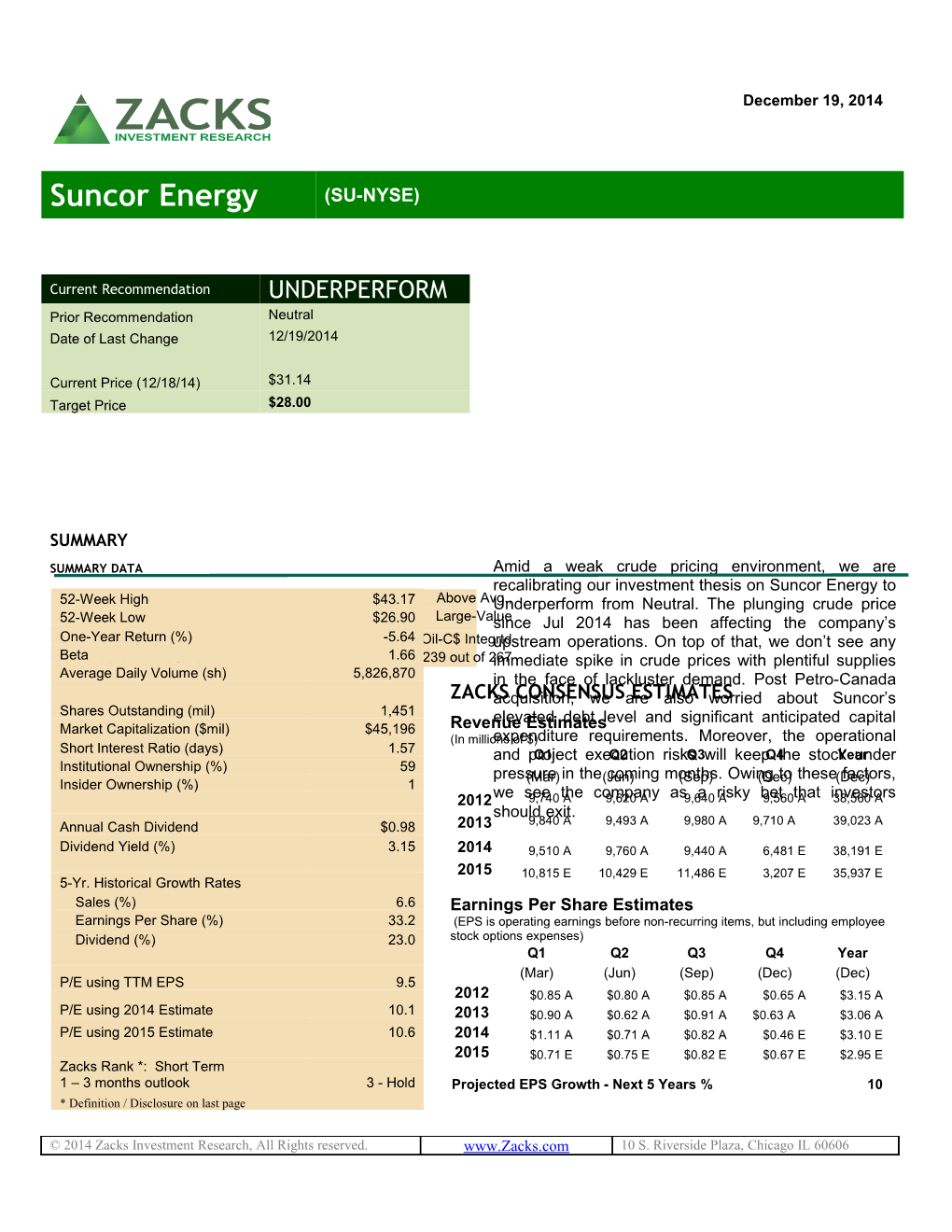 Suncor Energy