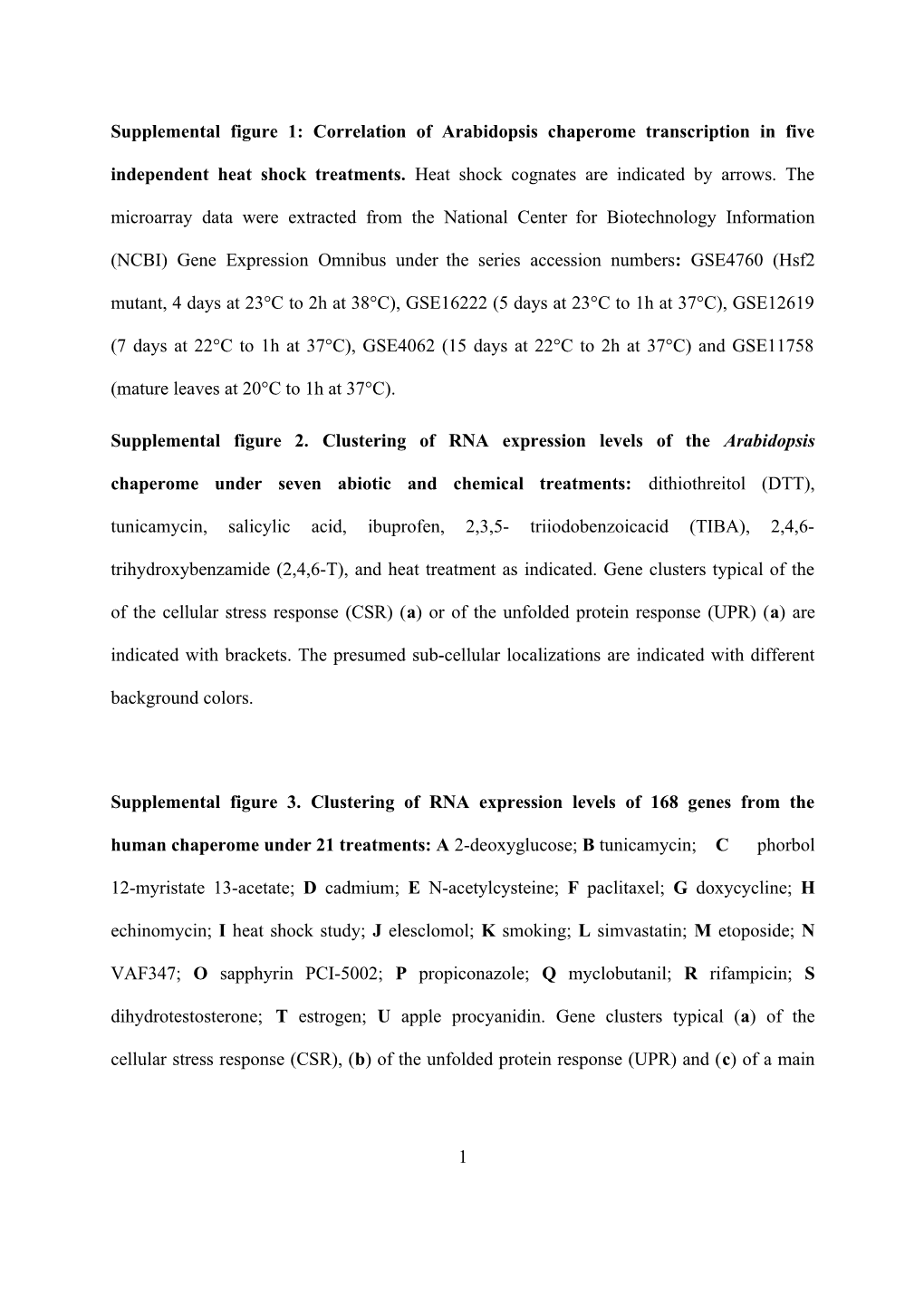 About Confusing Heat-Shock Proteins with Molecular Chaperones