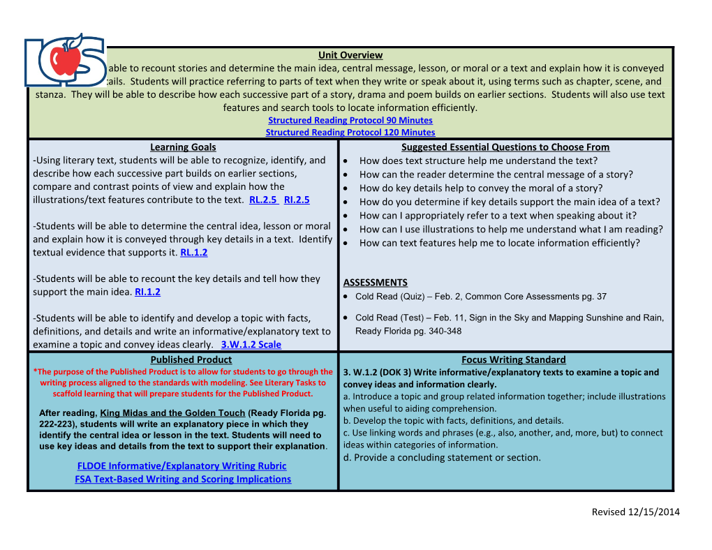 How Does Text Structure Help Me Understand the Text?