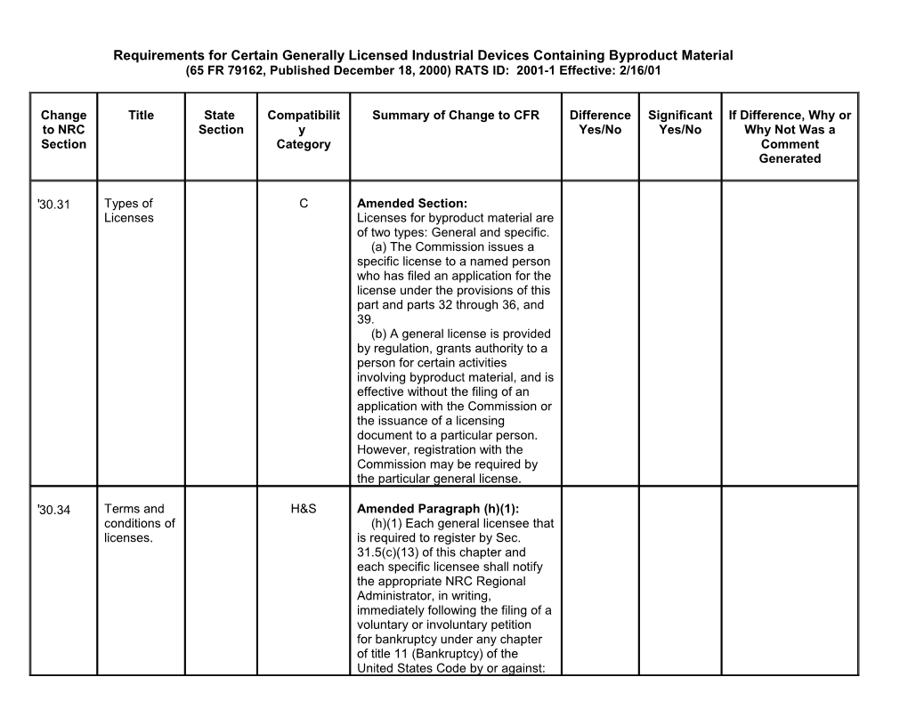 Requirements for Certain Generally Licensed Industrial Devices Containing Byproduct Material