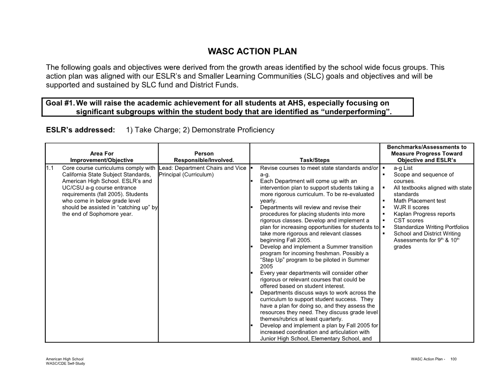 Wasc Action Plan