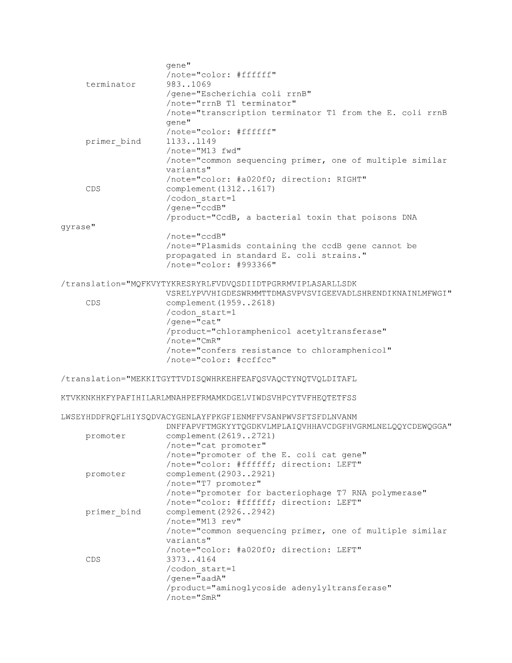 LOCUS Exported File 4311 Bp Ds-DNA Circular SYN 18-APR-2013
