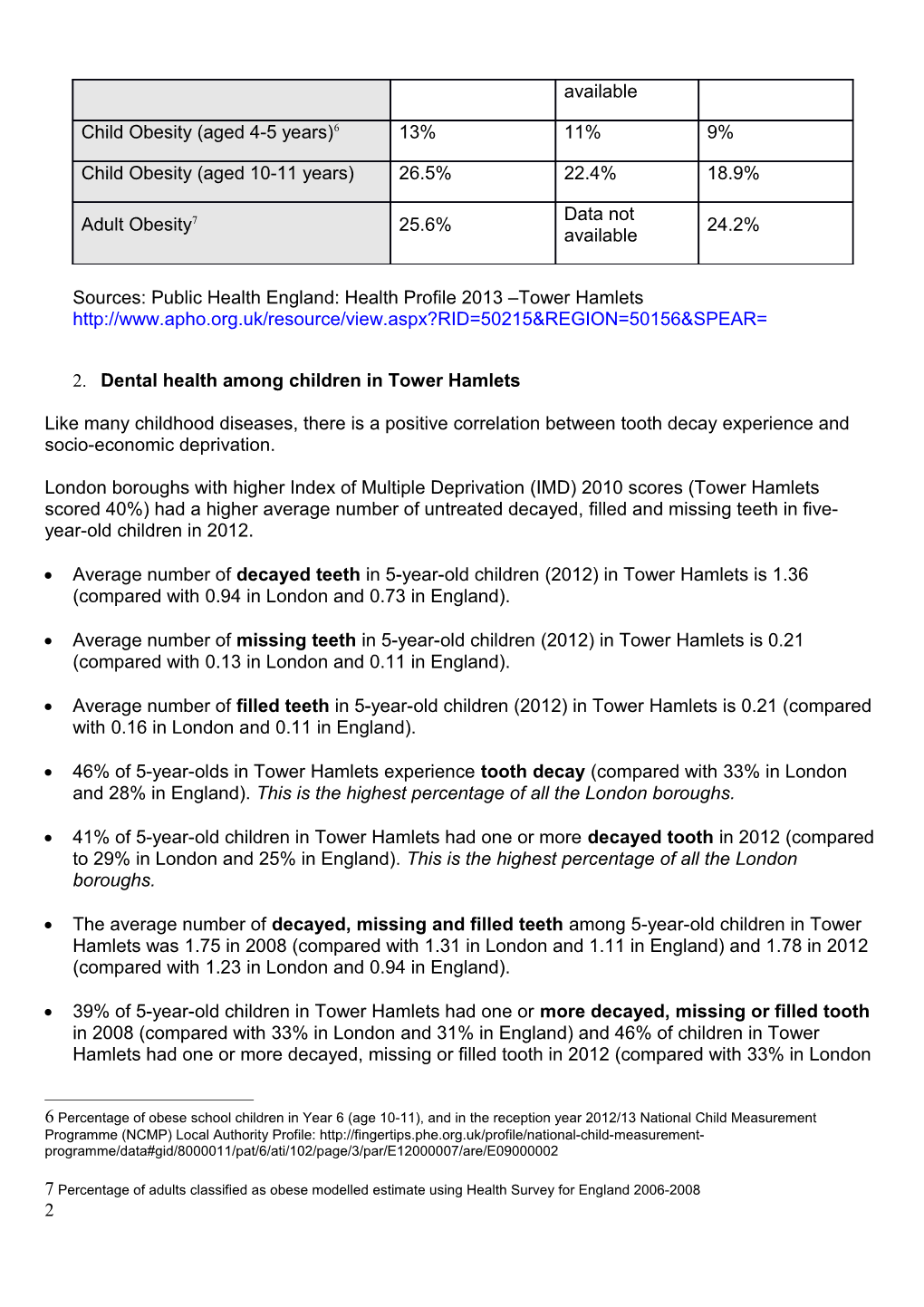Facts and Figures Oral Health Within the Population of Tower Hamlets