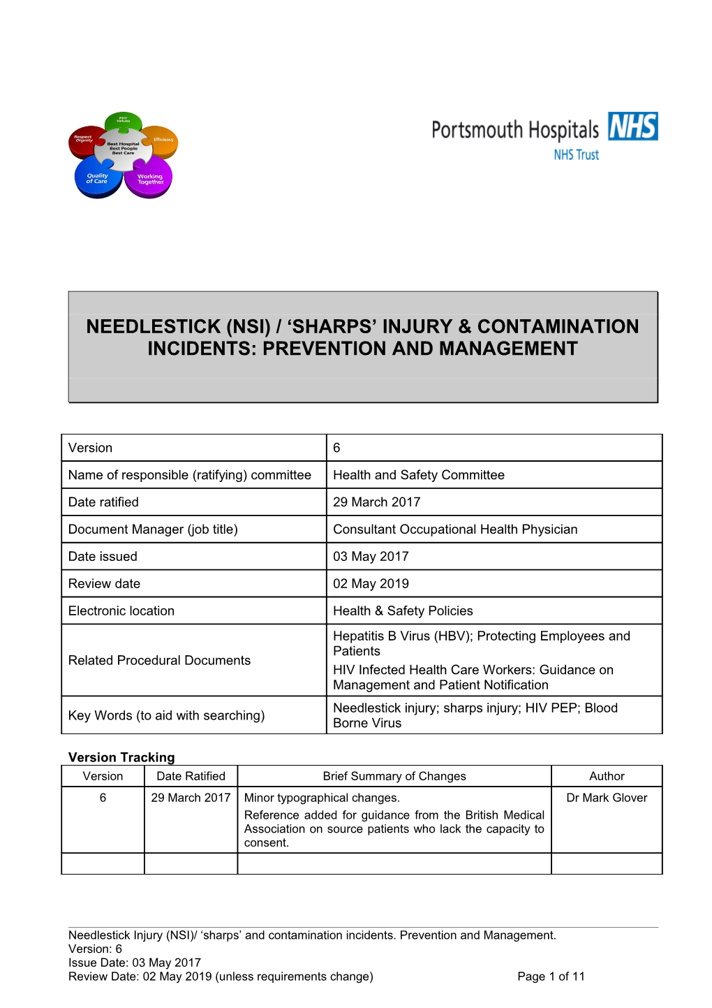 Needlestick (Nsi) / Sharps Injury & Contamination Incidents: Prevention and Management