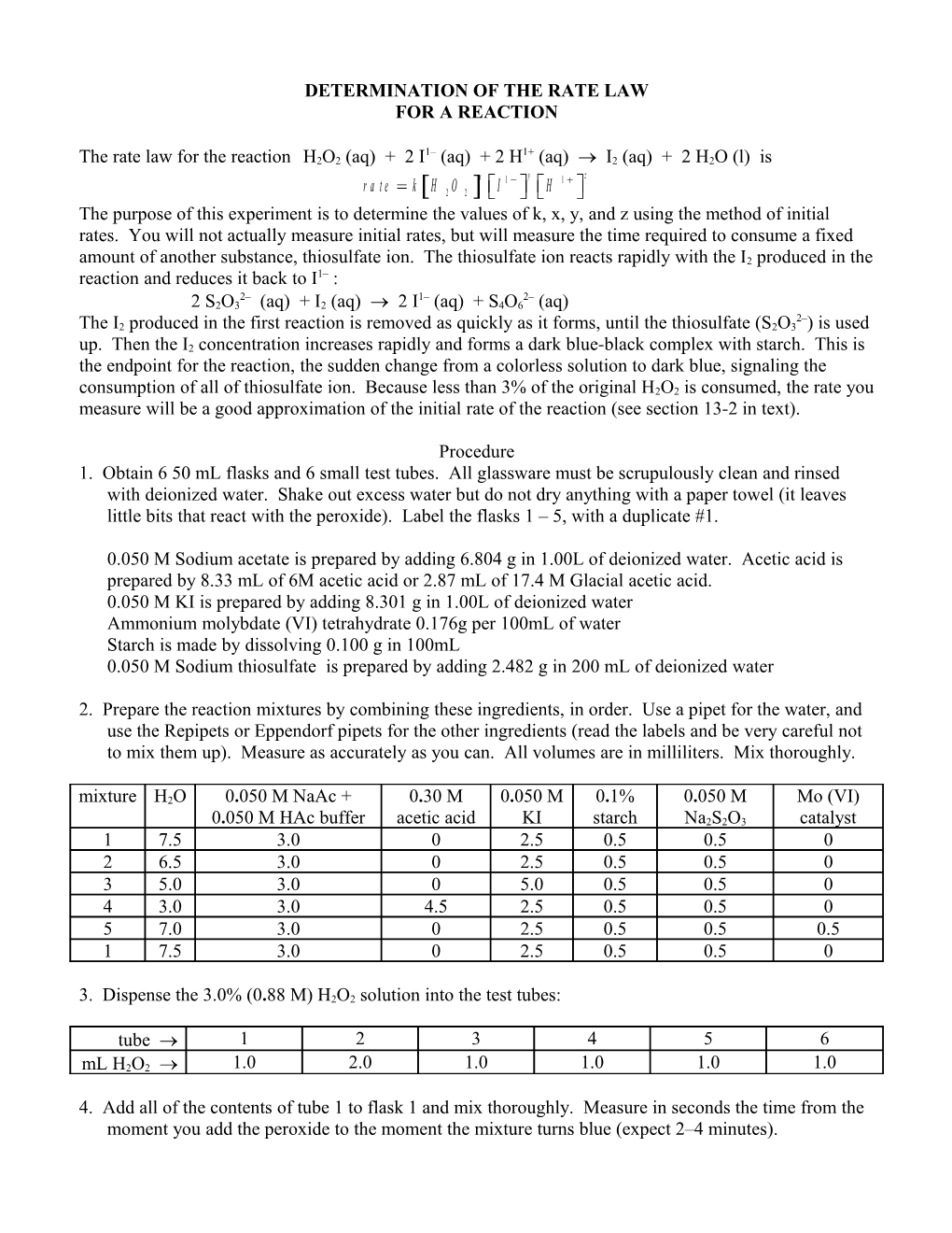 Determination of the Rate Law for a Reaction