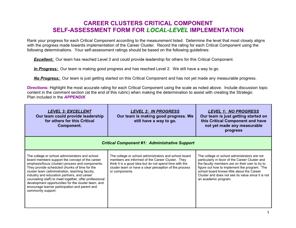 Self-Assessment Form for Local-Level Implementation