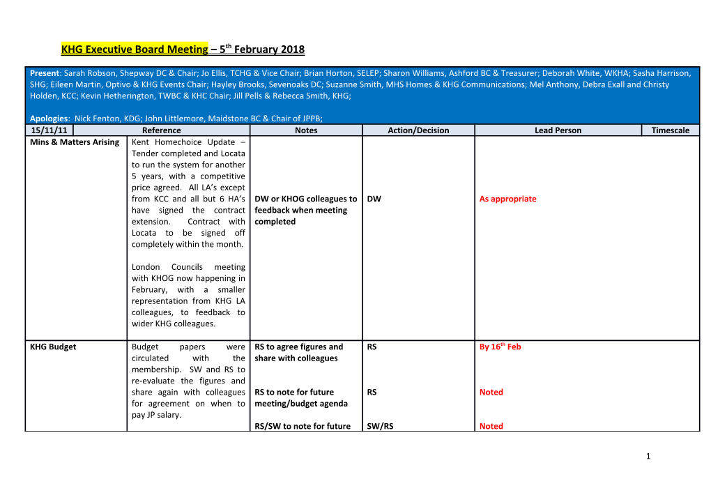 KHG Executive Board Meeting 5Th February 2018
