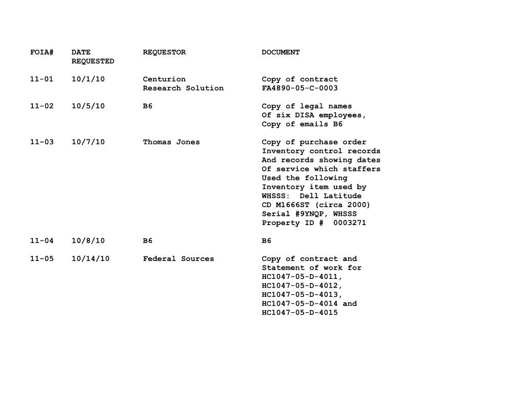 Foia#Daterequestordocument