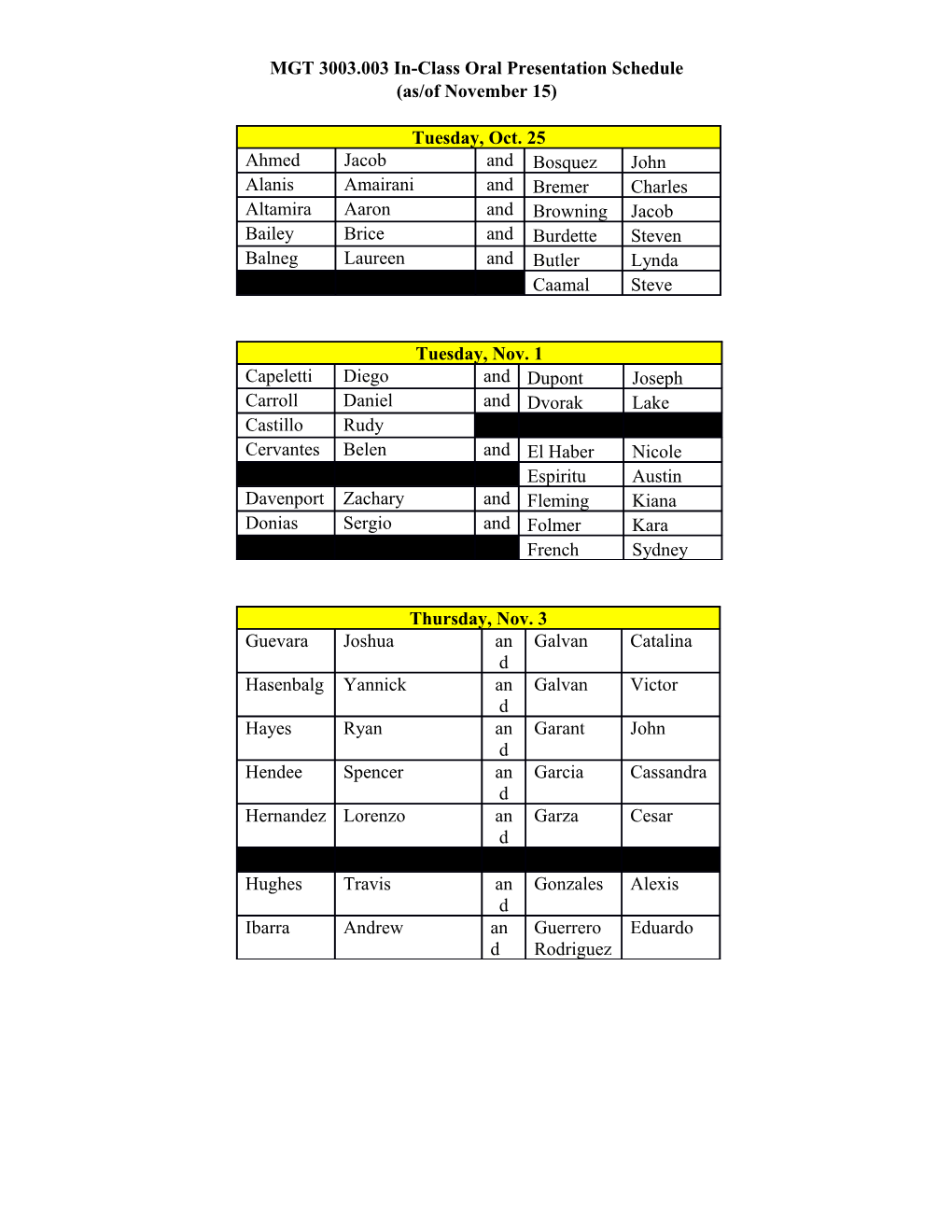 MGT 3003.003 In-Class Oral Presentation Schedule