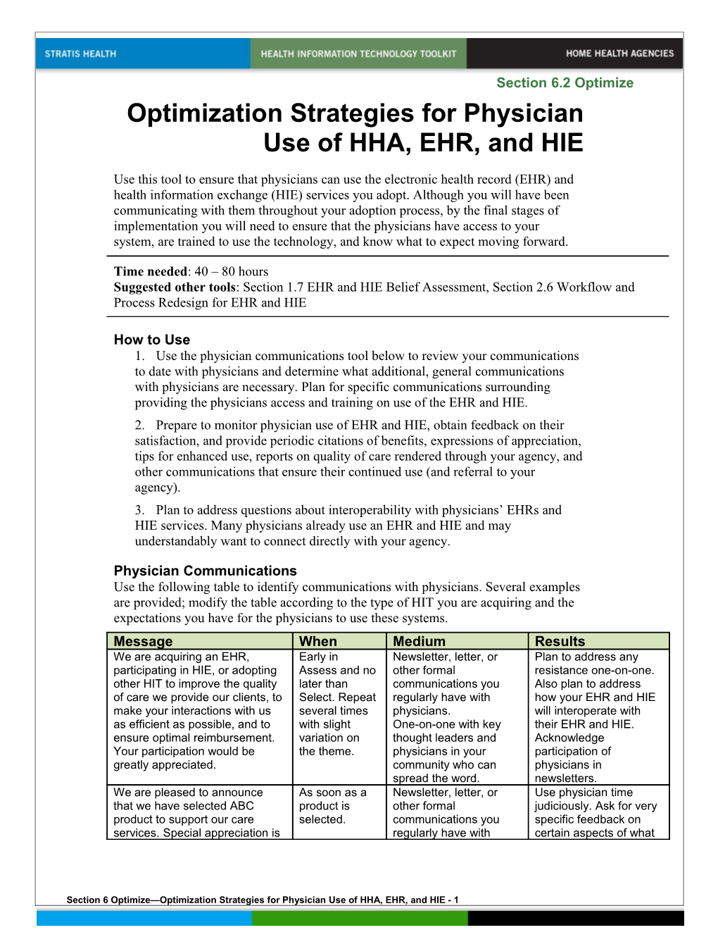 6. Optimization Strategies for Physician Use of HHA, EHR, and HIE