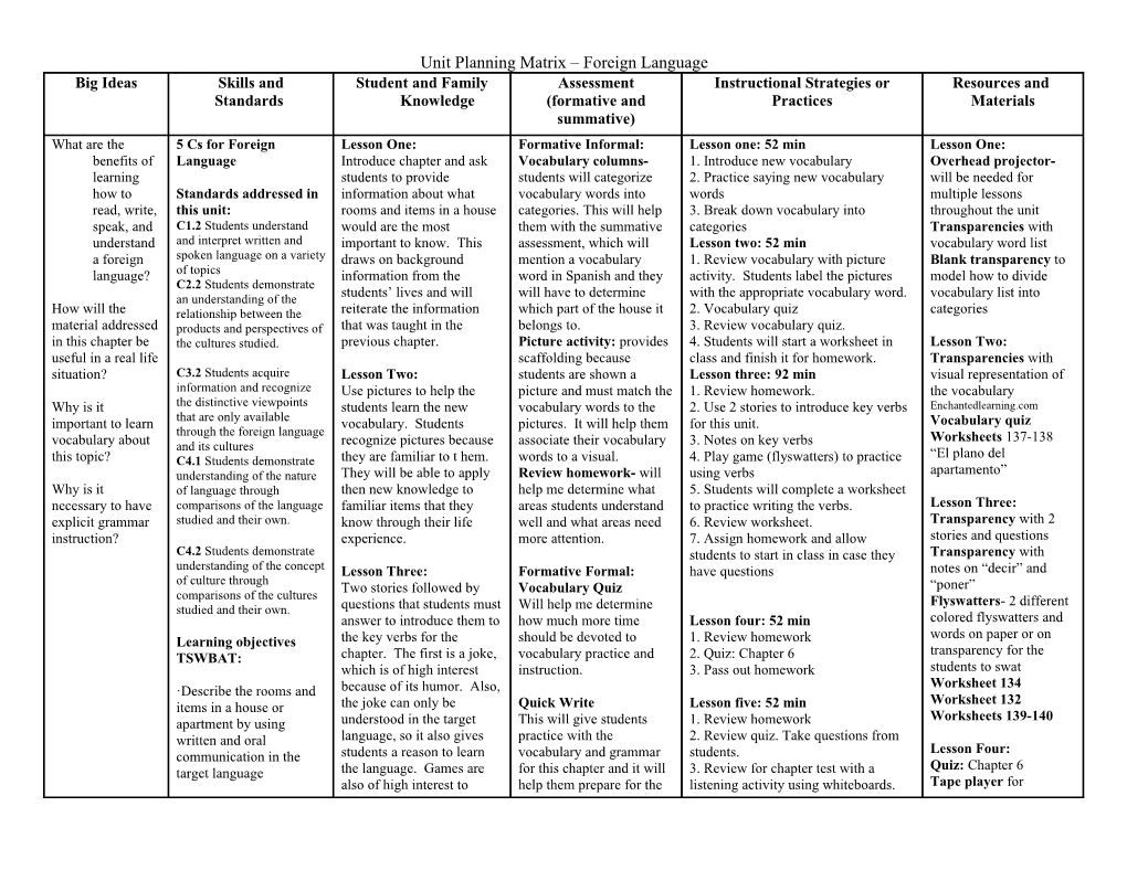 Unit Planning Matrix Critique and Rubric It S All About CIAS and RSVP