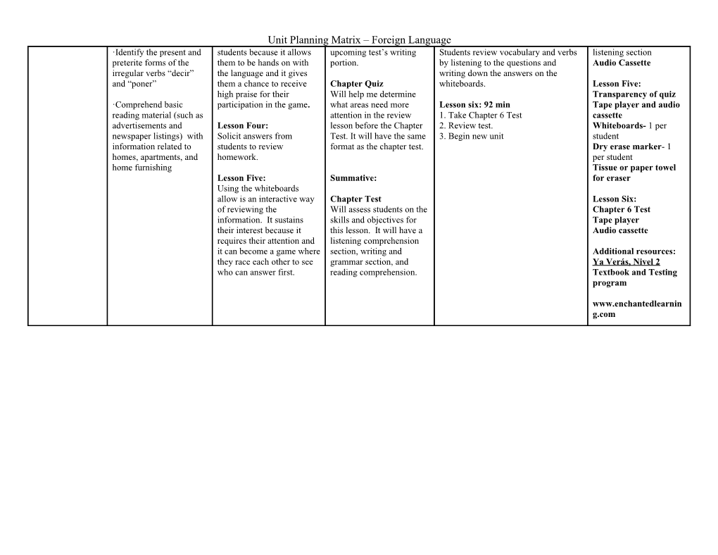 Unit Planning Matrix Critique and Rubric It S All About CIAS and RSVP