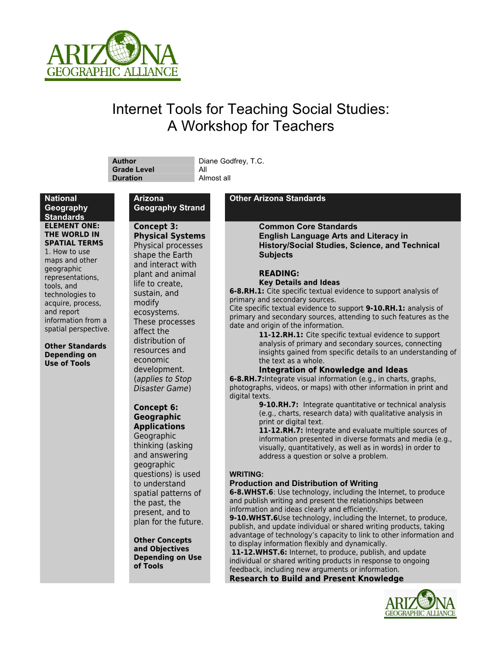 Internet Tools for Teaching Social Studies