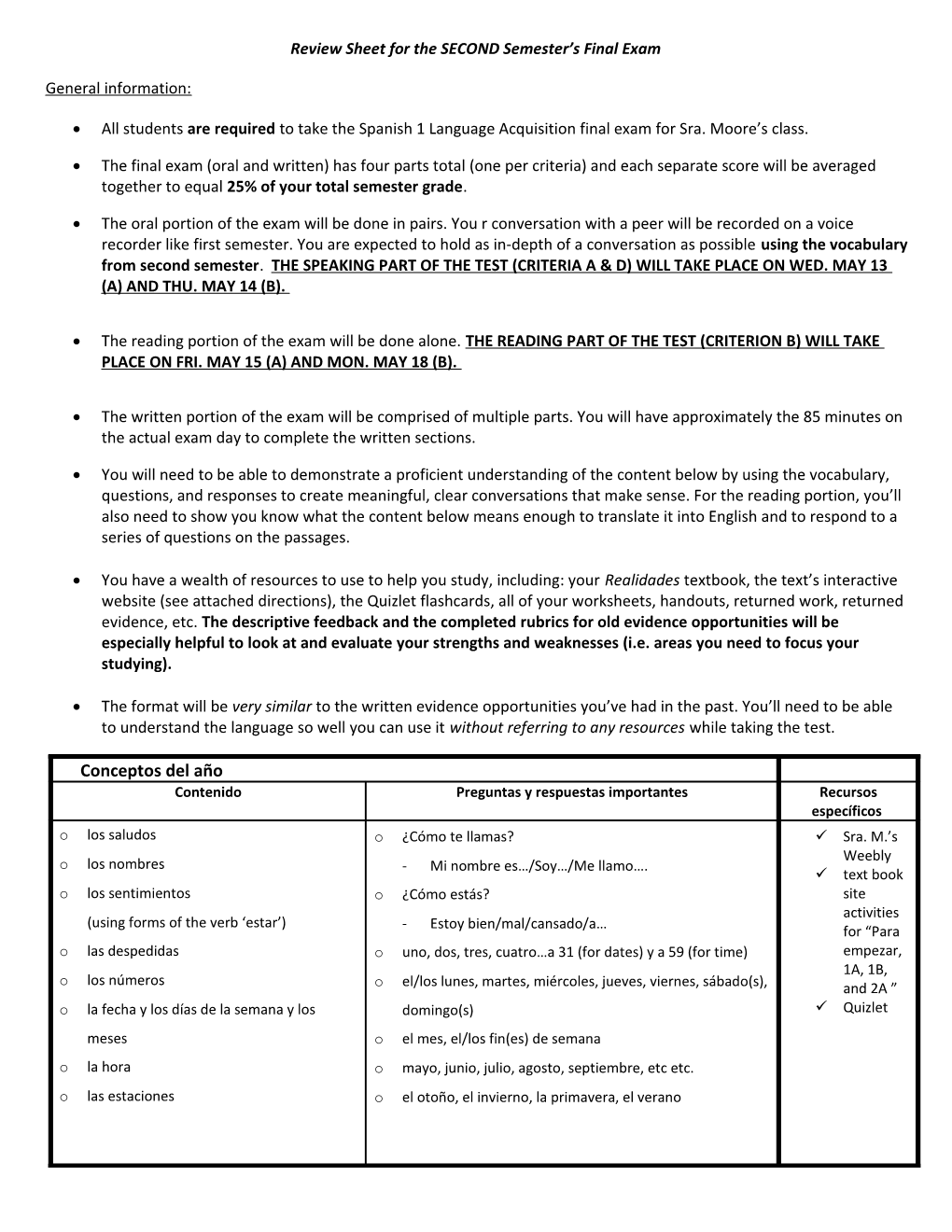 Review Sheet for the SECOND Semester S Final Exam